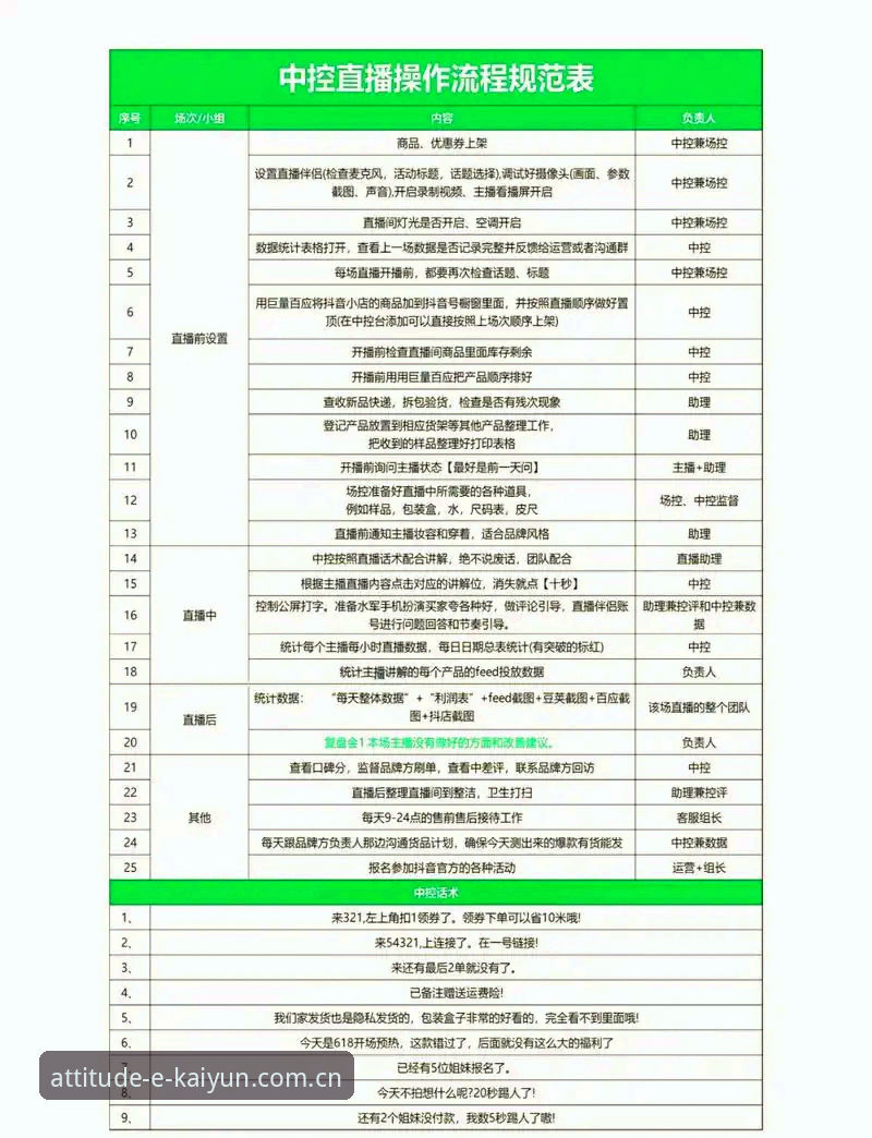 开云体育平台态度定义此刻电竞直播源操作教程：从下载到赛事追踪的完整路径